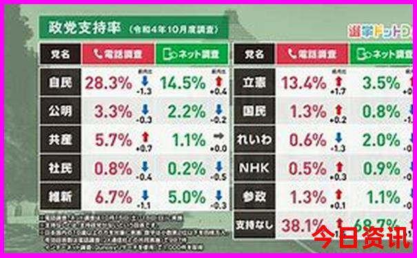 成都暑假适合带孩子旅游的地方